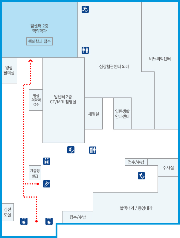 엘리베이터에서 내리면 좌측 방향 CT/MRI 촬영실을 지나 핵의학과 이동