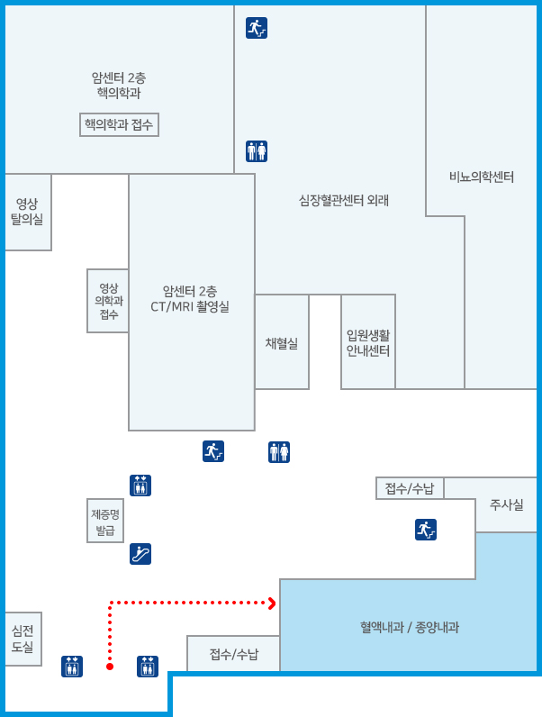 엘리베이터에서 내리면 우측 방향 접수/수납 창구를 지나 혈액내과 이동