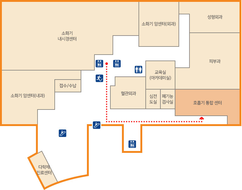 호흡기 통합 센터